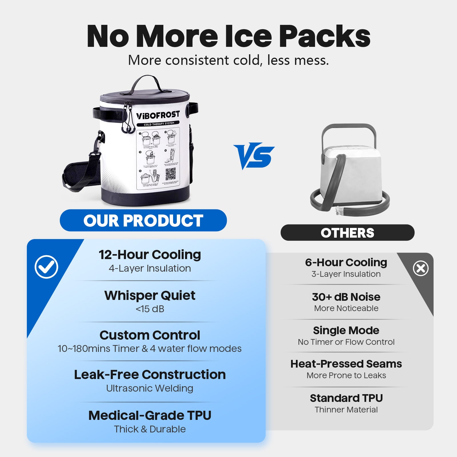 Cold  Therapy   Machine